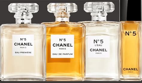 chanel no dude|Chanel no 5 perfume.